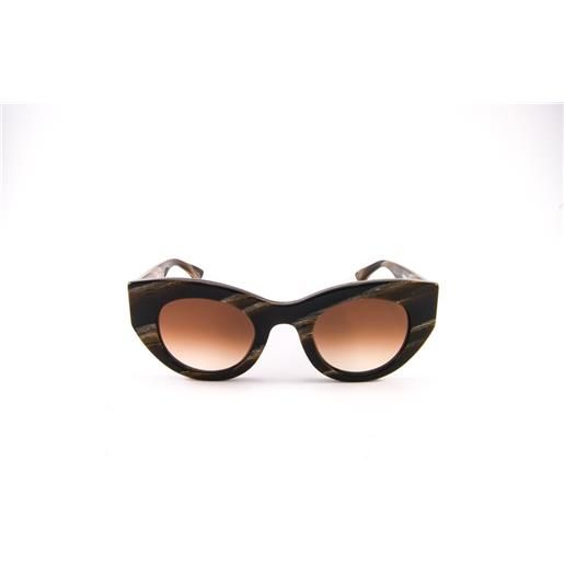 THIERRY LASRY sole THIERRY LASRY utopy
