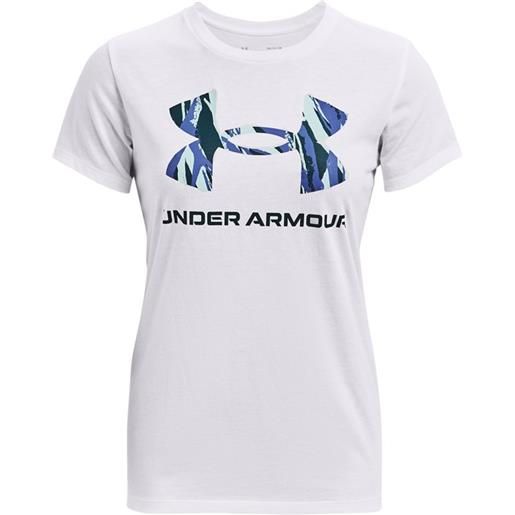 UNDER ARMOUR live graph. W t-s white