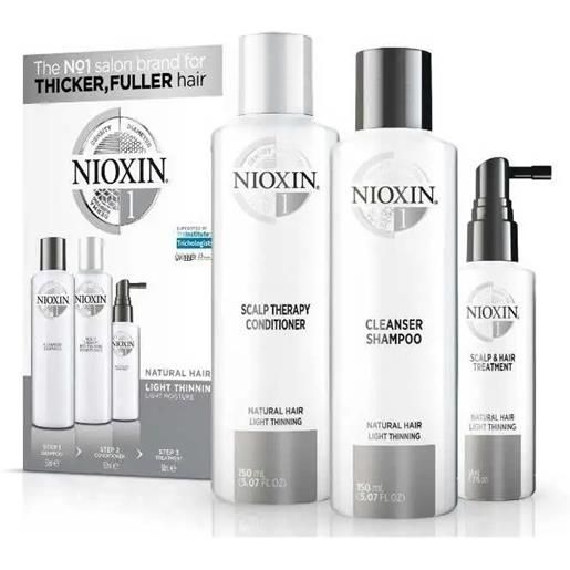 NIOXIN sistema 1 kit completo
