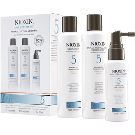 NIOXIN sistema 5 kit completo