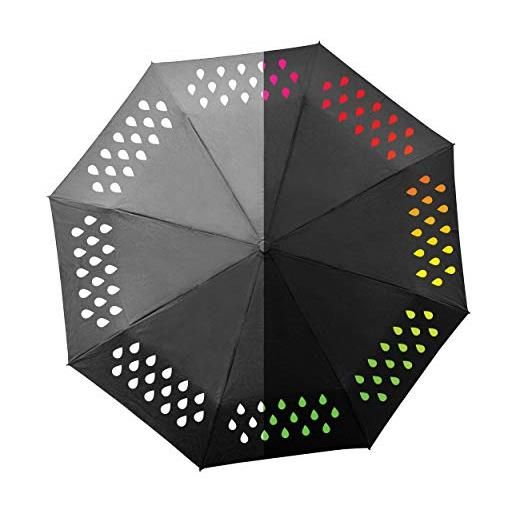 Suck uk ombrello cambia colore