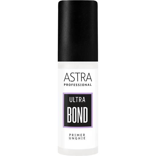 Astra professional ultra bond - primer unghie