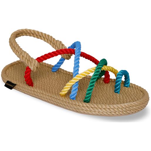 BOHONOMAD ibiza sandals