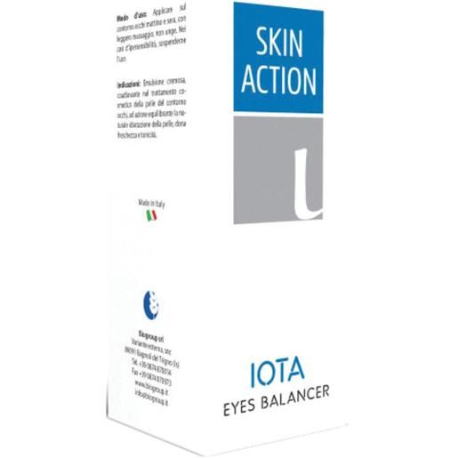 BIOGROUP SpA SOCIETA' BENEFIT skin action iota eyes balancer