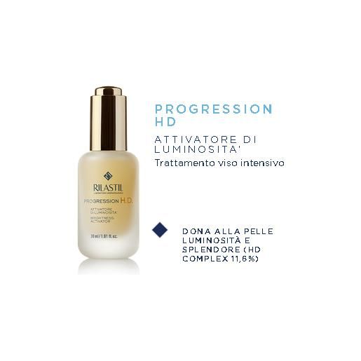 IST.GANASSINI SPA rilastil progression siero antirughe elasticizzante 30 ml