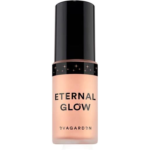 Eternal glow illuminante - 114 powder sparkles