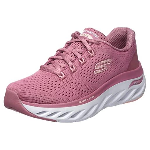 Skechers 149873 dkrs, sneaker donna, finiture rosa scuro a rete rosa, 36 eu