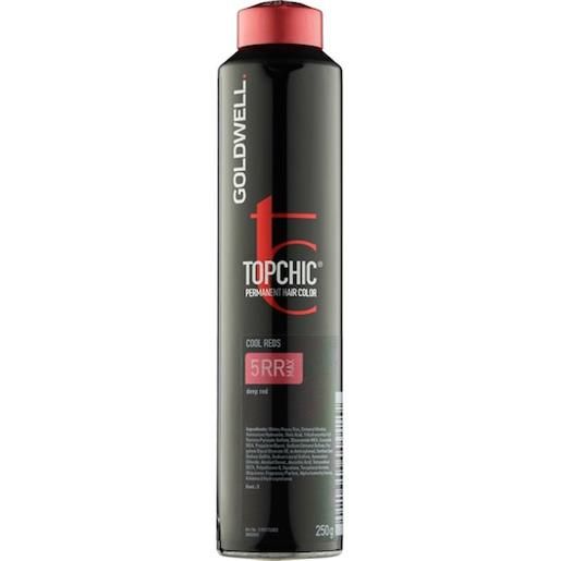 Goldwell color topchic max shades. Permanent hair color 7rr luscious red