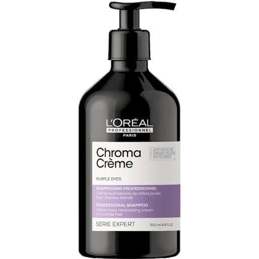 L'Oréal Professionnel Paris cura dei capelli serie expert chroma shampoo purple dyes