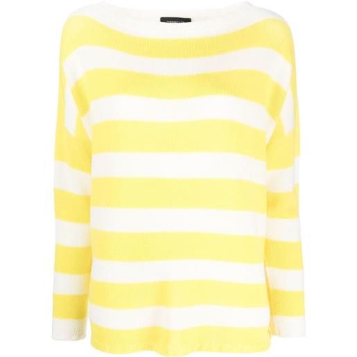 Fabiana Filippi maglione a righe - giallo