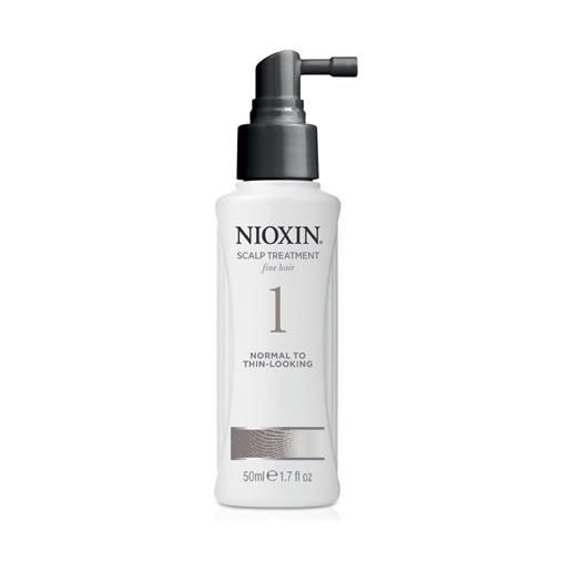 Nioxin scalp treatment