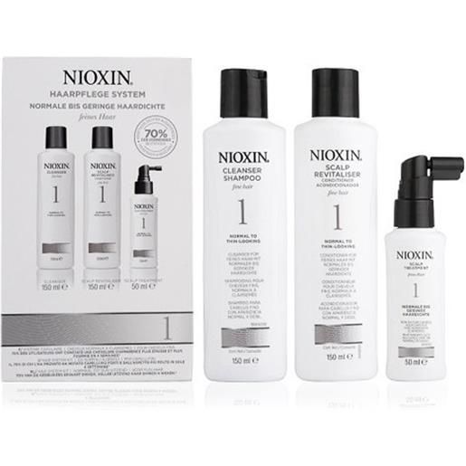Nioxin hair system kit