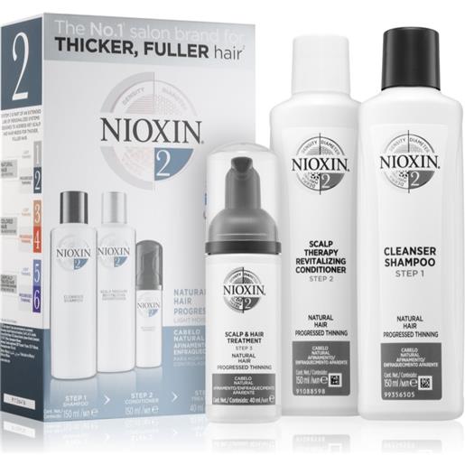 Nioxin system 2 natural hair progressed thinning