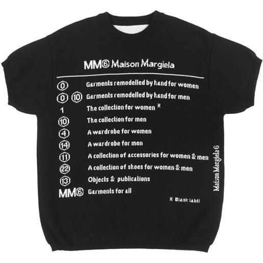 MM6 MAISON MARGIELA - vestito