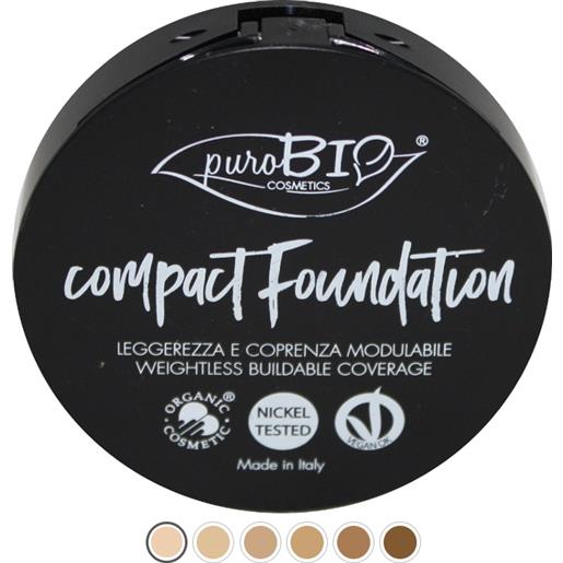 PUROBIO compact foundation pack 01