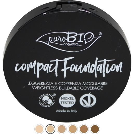 PUROBIO compact foundation pack 02