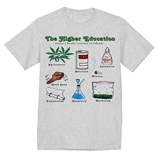 NANDE big and tall t-shirt for men pot weed funny saying 420 tall tee shirt men's grey 3xl