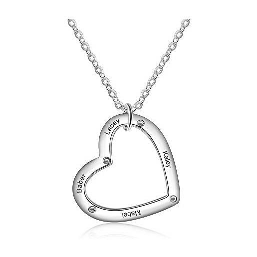Grand Made collana cuore personalizzata nome personalizzato e pietra portafortuna collana per la festa della mamma 925 sterline d'argento regalo per la mamma san valentino natale (3#)