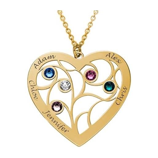 MyNameNecklace myka - collana a cuore con albero della vita e pietre portafortuna personalizzata - regalo per mamma (argento 925 placcato oro 18k)
