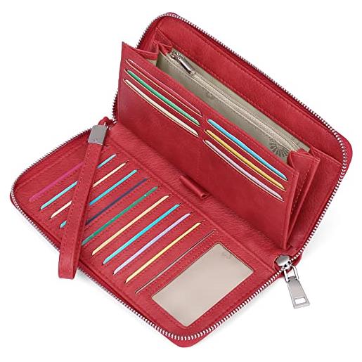 Collezione portafogli rosso, ,portafoglio portamonete: prezzi