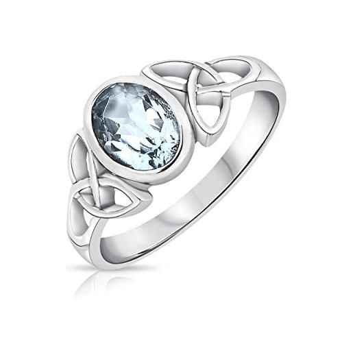 DTPsilver® anello topazio azzurro - anello nodo argento 925 donna - anello con pietra di topazio - anello celtico donna