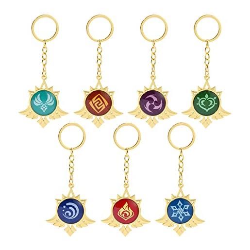 rongji jewelry genshin impact vision - portachiavi luminoso con ciondolo a forma di gioco caldo per cosplay, mondstadt-b, medium