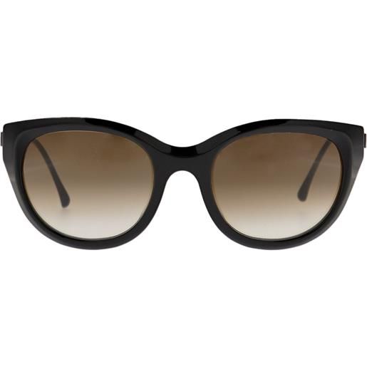 Thierry Lasry dirtymindy 101