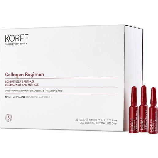 KORFF Srl korff collagen regimen compattezza e anti-age 28 fiale
