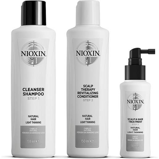 NIOXIN kit trifasico sistema 1 per capelli naturali assottigliati