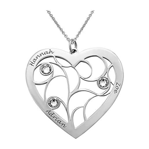 MyNameNecklace myka - collana a cuore con albero della vita e pietre portafortuna personalizzata - regalo per mamma (oro bianco 10k)
