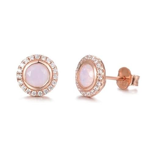 Sanetti Inspirations rosen love earrings
