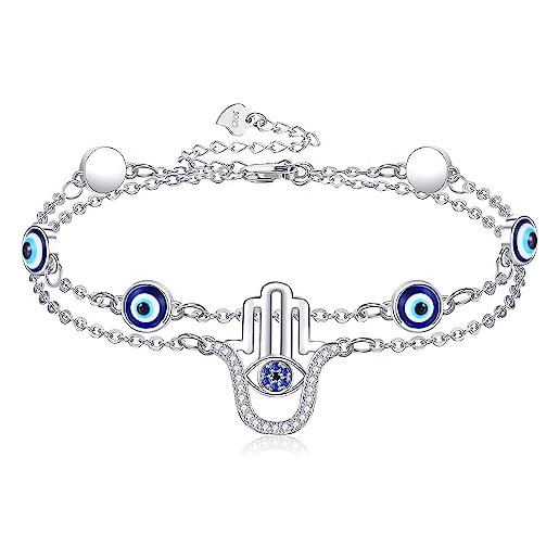 ONEFINITY cavigliera malocchio in argento sterling 925 mano di fatima ciondolo protezione amuleto buona fortuna turco catena regolabile fascino braccialetti alla caviglia per le donne