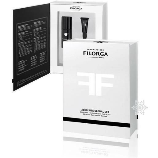 Filorga laboratoires Filorga c. Italia Filorga kit absolute regeneration