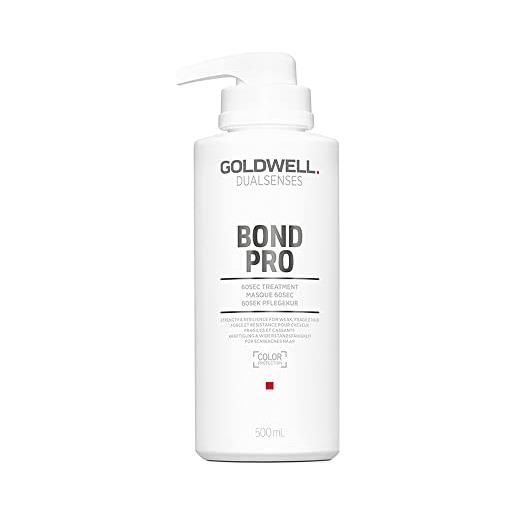 Goldwell dualsenses bond pro 60sec treatment