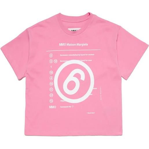 MM6 Maison Margiela kids t-shirt in cotone rosa