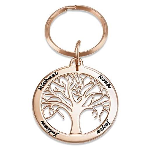 MyNameNecklace myka - personalizzato portachiavi con albero della vita - fatto su misura gioielli inciso con nome- regalo per le donne - regalo per san valentino (argento 925)