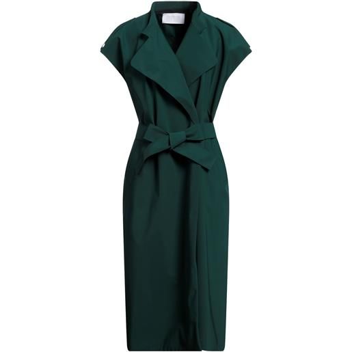 HARRIS WHARF LONDON - soprabito