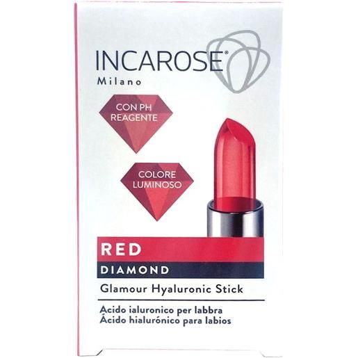 Incarose eph red diamond ph reagent 4ml