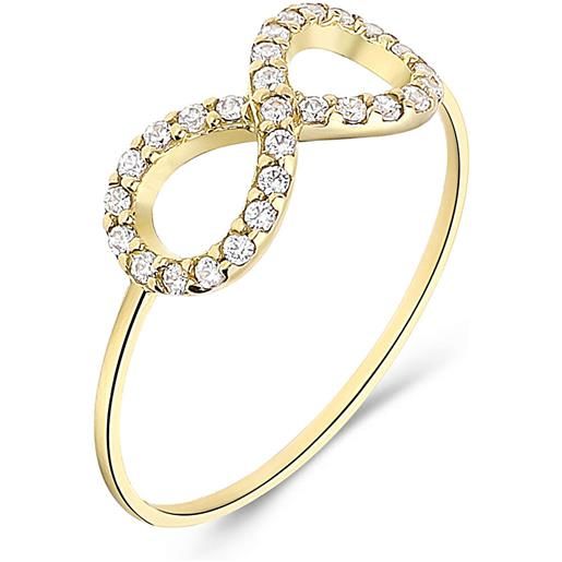 GioiaPura anello donna gioielli gioiapura oro 750 gp-s188712