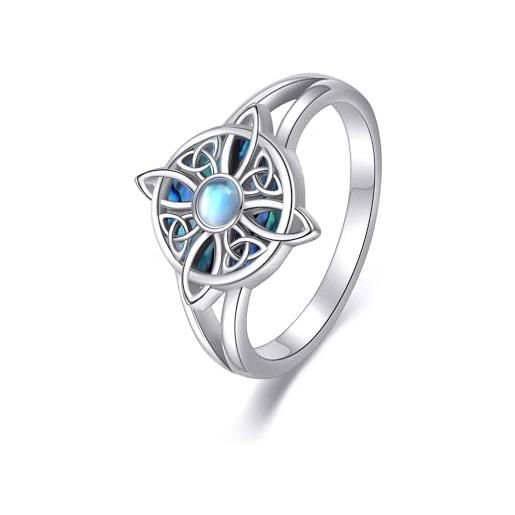 JERWLI anello in argento 925 da strega anelli abalone conchiglia nodo celtico wiccan gioielli streghe nodo amuleto protezione regali per donne uomini, argento sterling
