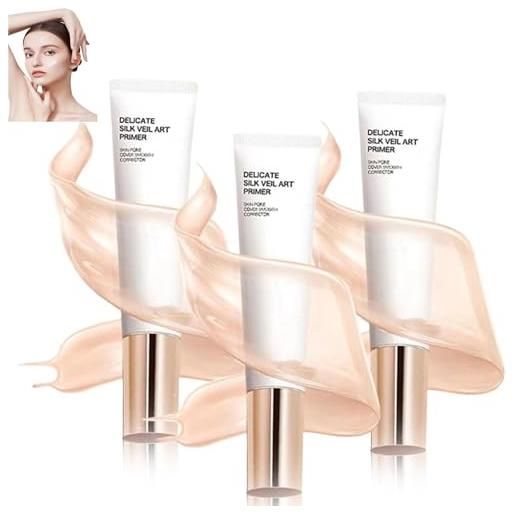 SOSTAG skin pore cover smooth corrector, delicate silk veil art primer, oil control invisible pore primer, skin flawless and glowing
