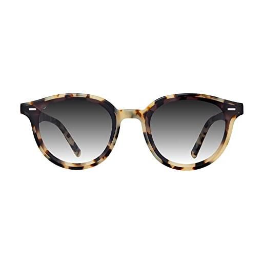 VICTORIA HYDE occhiali da sole donna polarizzati rotondi vintage retrò outdoor uv400, leoparddddd, medium