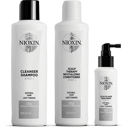 NIOXIN sistema 1 kit trifasico cofanetti per capelli
