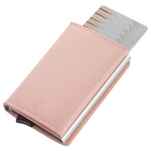 BONNY & SLIDE custodia per carte di credito con protezione rfid - magnete card holder wallet slim - portafoglio per carte di credito - portafoglio da donna e uomo - mini portmonee, colore: rosa. , 