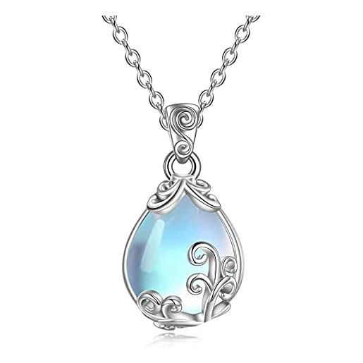 POPLYKE argento sterling pietra di luna/abalone conchiglia/turchese filigrana goccia collana gioielli per le donne, argento sterling, pietra di luna