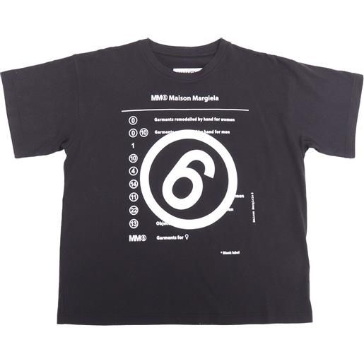 MM6 Maison Margiela t-shirt nera con stampa