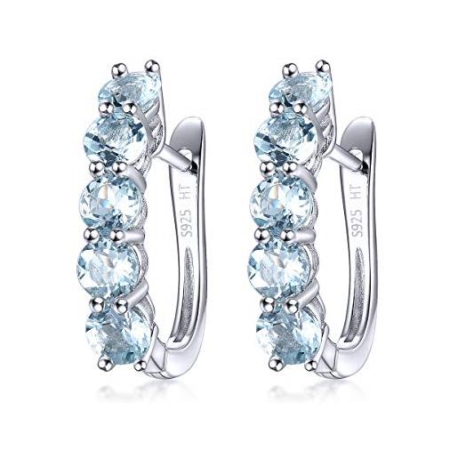 LP LOHASPIE orecchini a clip con pietre preziose per donne in argento sterling 925 massiccio con acquamarina naturale placcato rodio orecchini a clip in stile elegante gioielli per lei (azzurro)