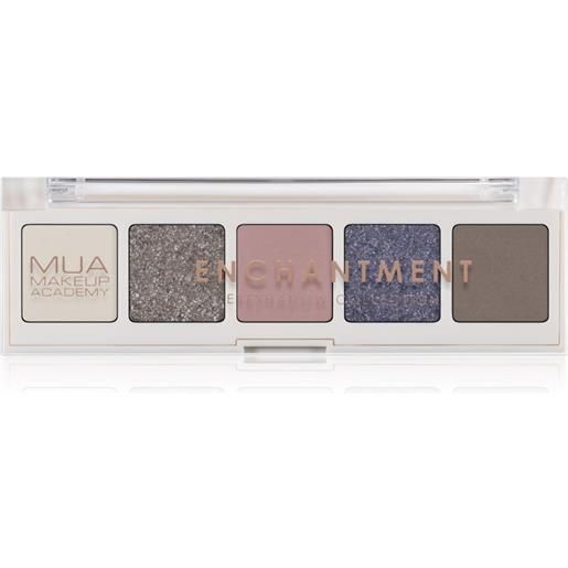 MUA Makeup Academy professional 5 shade palette 3,8 g