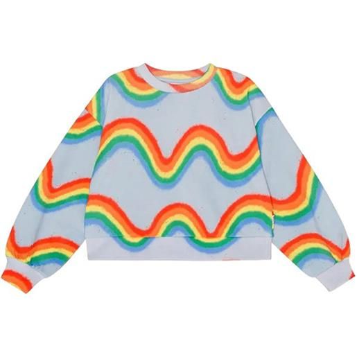 MOLO pullover rainbow waves multicolor / 3a