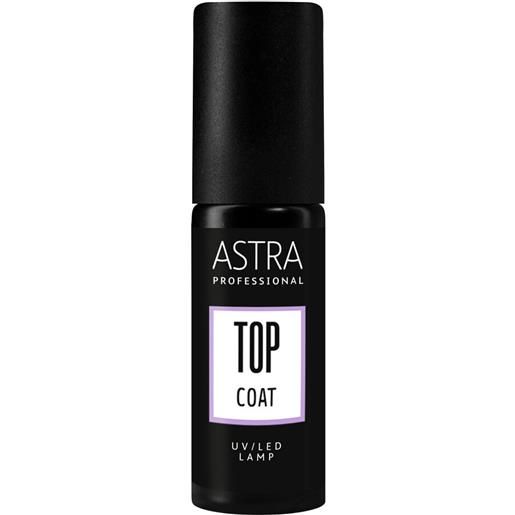 Astra top coat - -
